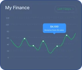 Instant +19X iQuix - Enabling Financial Independence via Asset Self-Custody